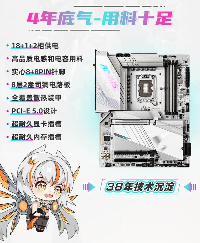 14代酷睿好帮手,纯白装机技嘉Z790冰雕X不可不看!