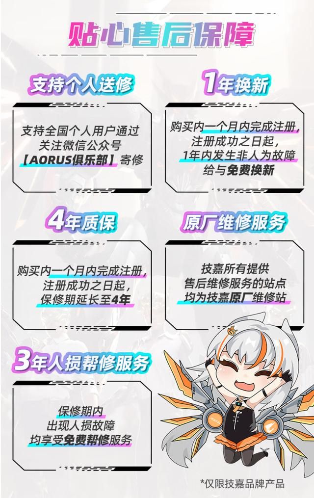 14代酷睿好帮手,纯白装机技嘉Z790冰雕X不可不看!