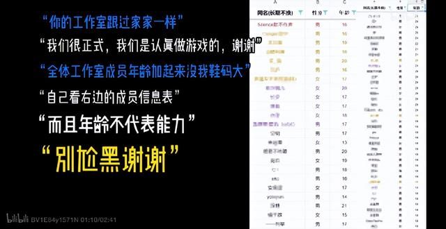 16岁辍学做游戏,要向“瞧不起我的人证明自己”