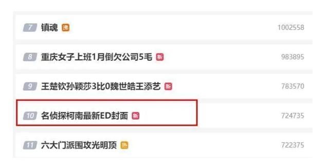 2023年了,粉丝们还在为柯南的婚事战破苍穹