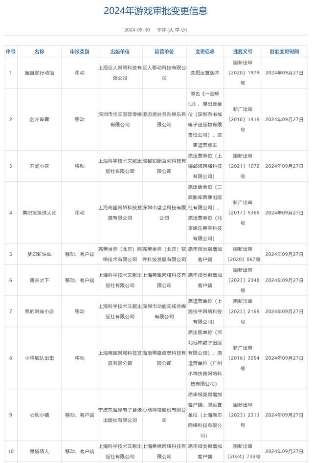 2024年9月国产网络游戏版号公布