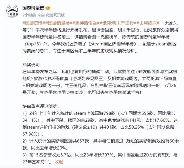 2024年国游销量半年榜公开 《黑神话：悟空》拔得头筹