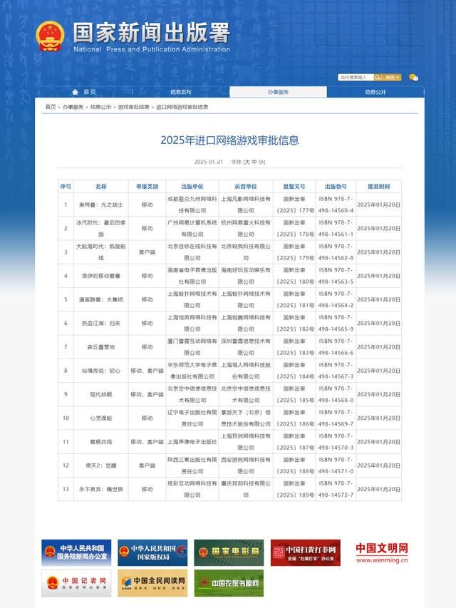 2025年1月游戏版号审批公示