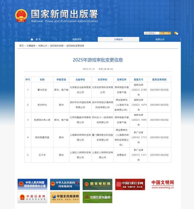 2025年1月游戏版号审批公示