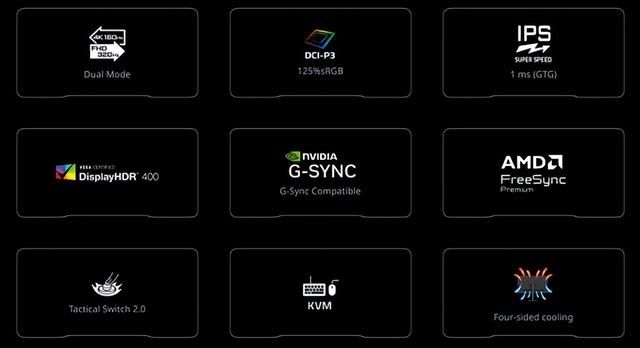 2025暑假装机全攻略：技嘉高性价比配置推荐