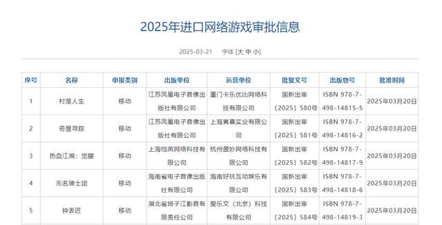 3月国产游戏版号审批公示 ：《黑神话：悟空》国行PS5版过审！