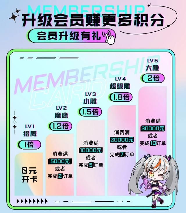 618买新机,技嘉京东自营旗舰店福利满满不容错过!