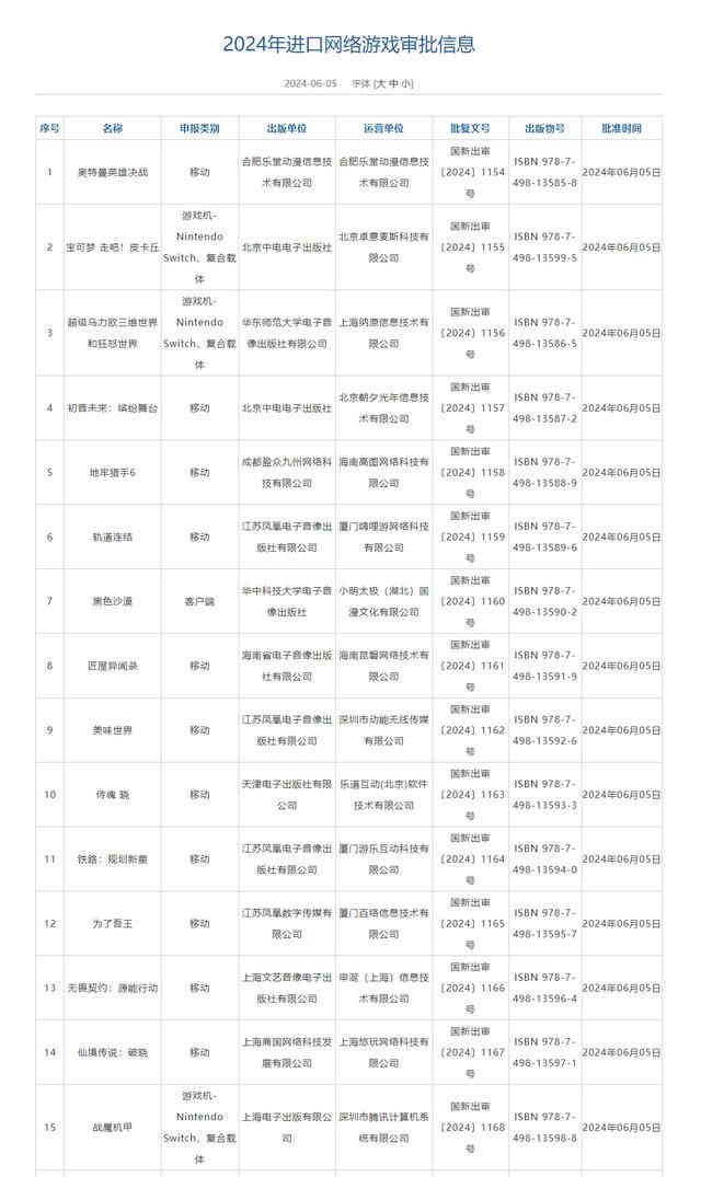 6月进口网络游戏版号审批公布