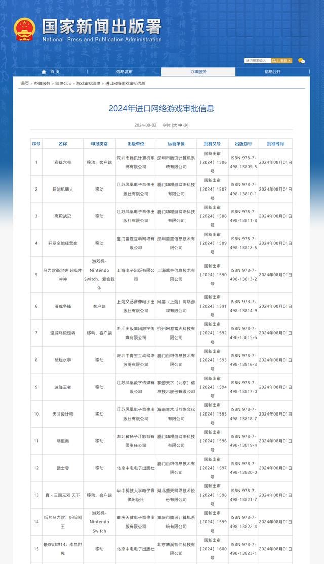 8月进口网络游戏版号审批公布 《彩虹六号》过审