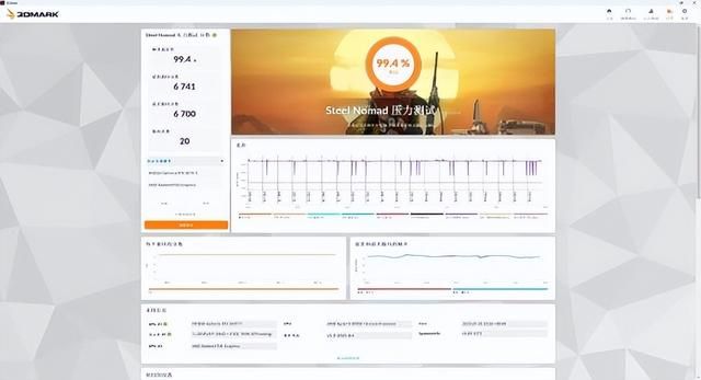 AM5平台性价比新标杆:技嘉B850M电竞雕驯服9950X