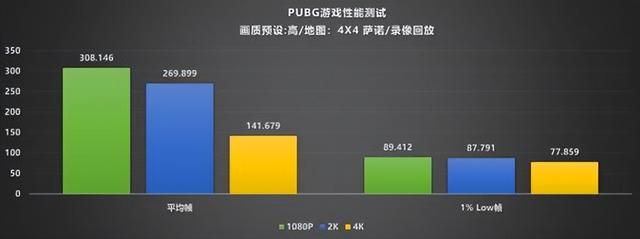 AM5平台性价比新标杆:技嘉B850M电竞雕驯服9950X