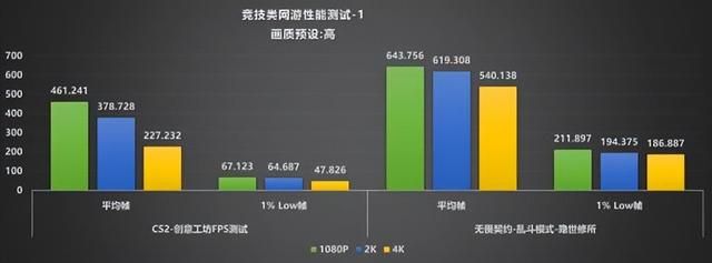 AM5平台性价比新标杆:技嘉B850M电竞雕驯服9950X