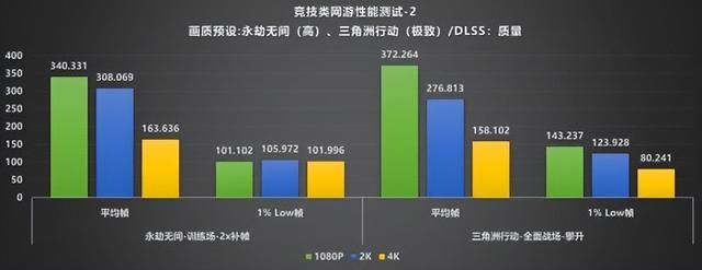 AM5平台性价比新标杆:技嘉B850M电竞雕驯服9950X