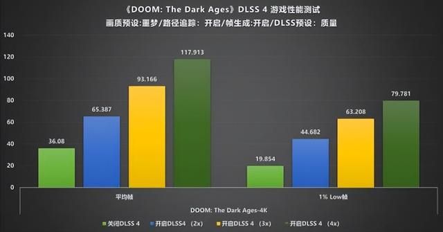 AM5平台性价比新标杆:技嘉B850M电竞雕驯服9950X