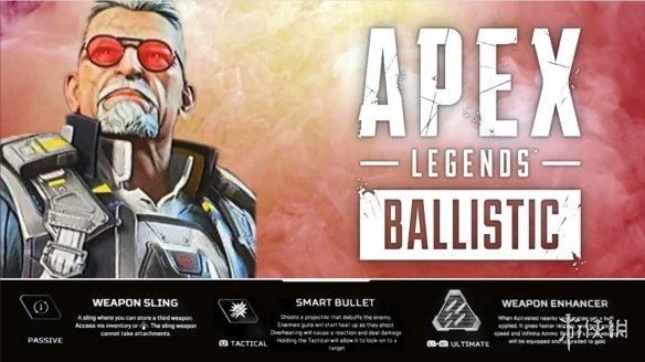 Apex英雄新传奇角色曝光!Apex英雄Ballistic新角色图片曝光