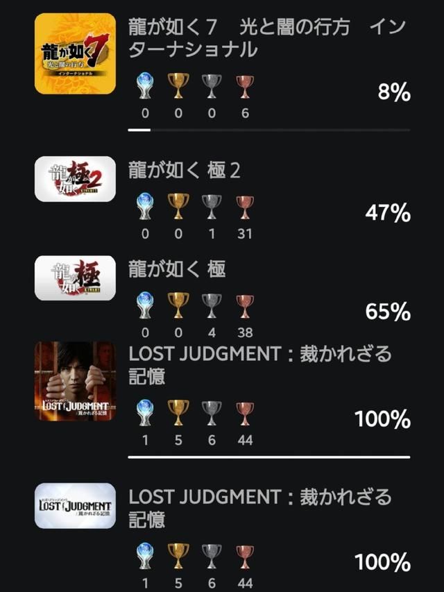 AV女优都参选的《如龙》夜店女郎,成了最强游戏宣发