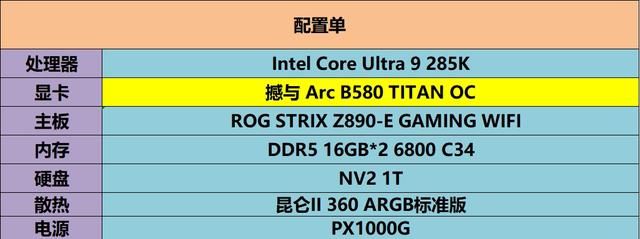 Battlemage 勇战未来!撼与B580 TITAN OC显卡评测