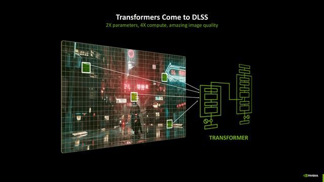 DLSS4·光追·AI三重加持!影驰 RTX 5070 Ti魔刃评测