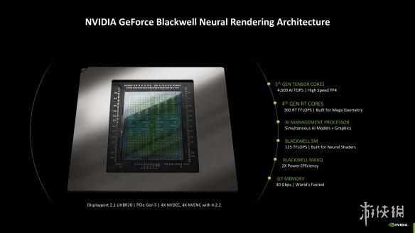 DLSS4加持，经典再进化：iGame RTX 5080 AD OC评测