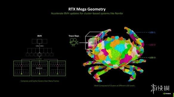 DLSS4加持，经典再进化：iGame RTX 5080 AD OC评测