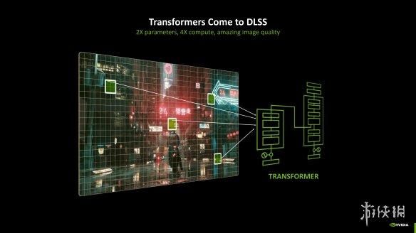 DLSS4加持，经典再进化：iGame RTX 5080 AD OC评测