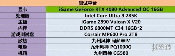 DLSS4加持，经典再进化：iGame RTX 5080 AD OC评测