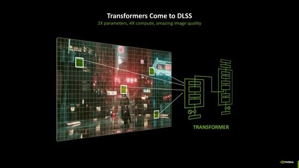 DLSS4新旗舰:索泰RTX5080 AMP EXTREME INFINITY评测