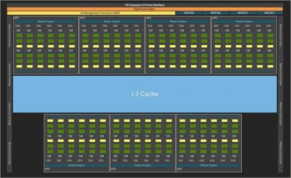 DLSS4新旗舰:索泰RTX5080 AMP EXTREME INFINITY评测