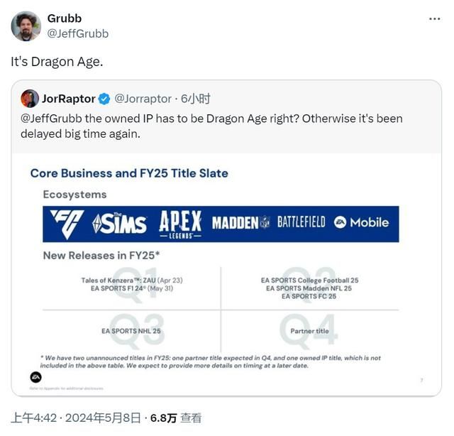 EA计划在本财年发布两款未公布的游戏