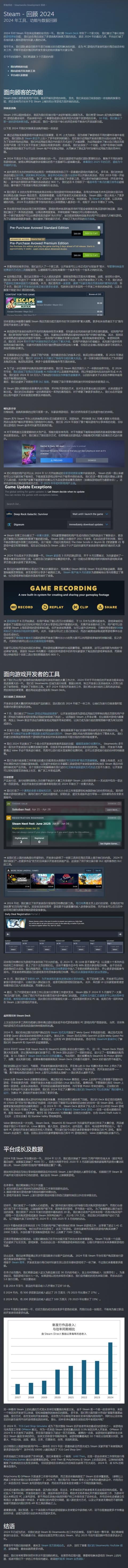 Steam2024年度回顾 最高同时在线用户数超过4000万
