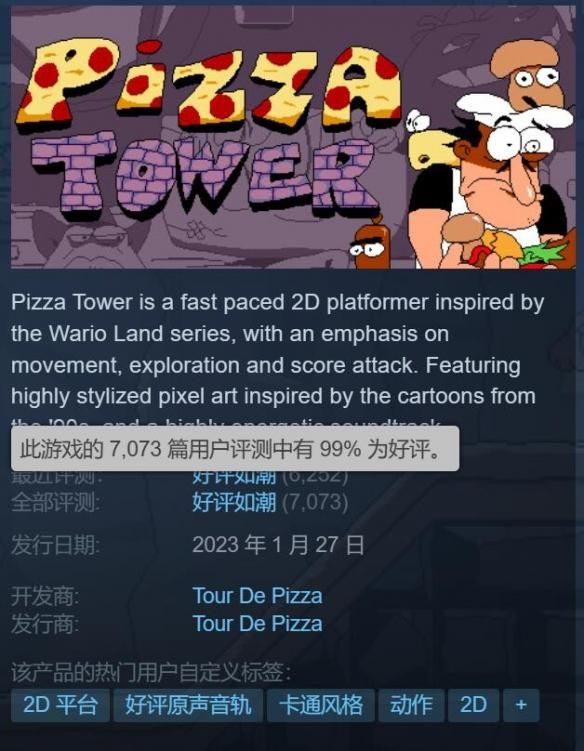 Steam好评最高的2023新游戏推荐！2D神作披萨塔99%好评！