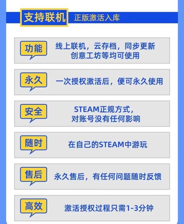 Steam游戏管家之后,低价游戏key成了新的steam骗局