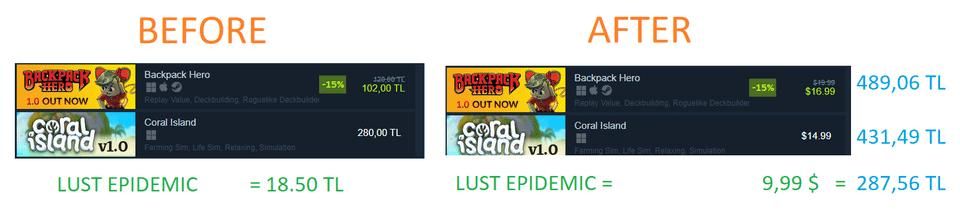 Steam秋促来了，但低价区却爆发了一场“赛博难民潮”