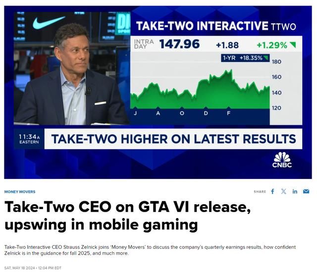 T2老板对《GTA6》发售时间非常自信