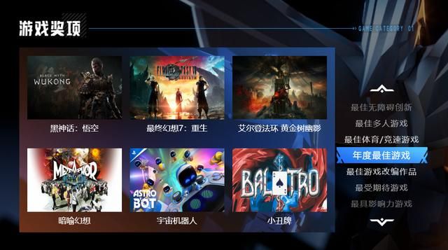 TGA2024提名公布 《黑神话：悟空》获年度游戏在内的四项提名