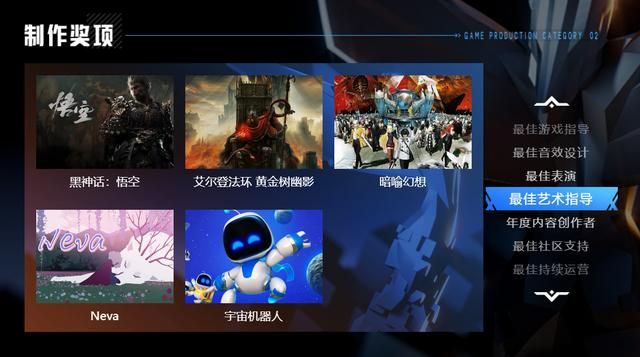 TGA2024提名公布 《黑神话：悟空》获年度游戏在内的四项提名