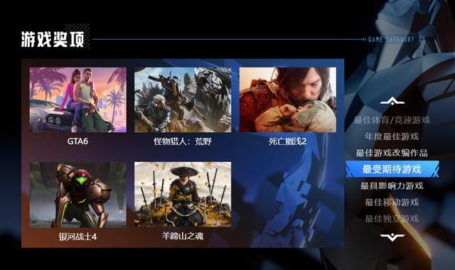 TGA2024提名公布 《黑神话：悟空》获年度游戏在内的四项提名