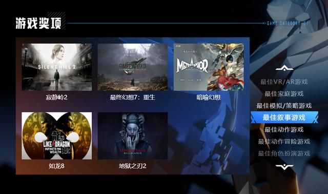 TGA2024提名公布 《黑神话：悟空》获年度游戏在内的四项提名