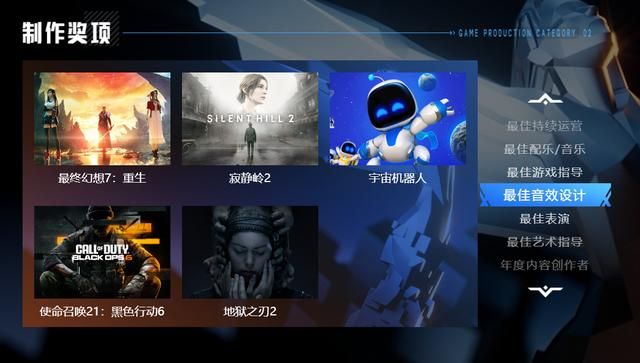 TGA2024提名公布 《黑神话：悟空》获年度游戏在内的四项提名