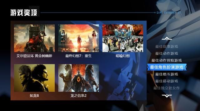 TGA2024提名公布 《黑神话：悟空》获年度游戏在内的四项提名