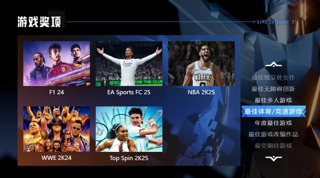 TGA2024提名公布 《黑神话：悟空》获年度游戏在内的四项提名