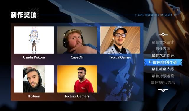 TGA2024提名公布 《黑神话：悟空》获年度游戏在内的四项提名