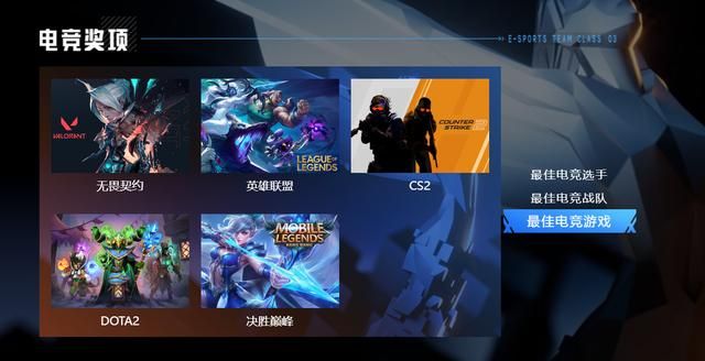 TGA2024提名公布 《黑神话：悟空》获年度游戏在内的四项提名