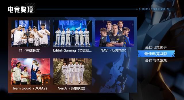 TGA2024提名公布 《黑神话：悟空》获年度游戏在内的四项提名