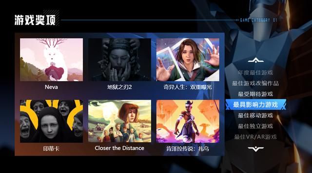 TGA2024提名公布 《黑神话：悟空》获年度游戏在内的四项提名