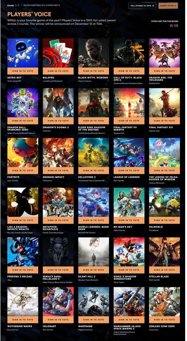 TGA2024玩家之声提名公开 第一轮投票已开启