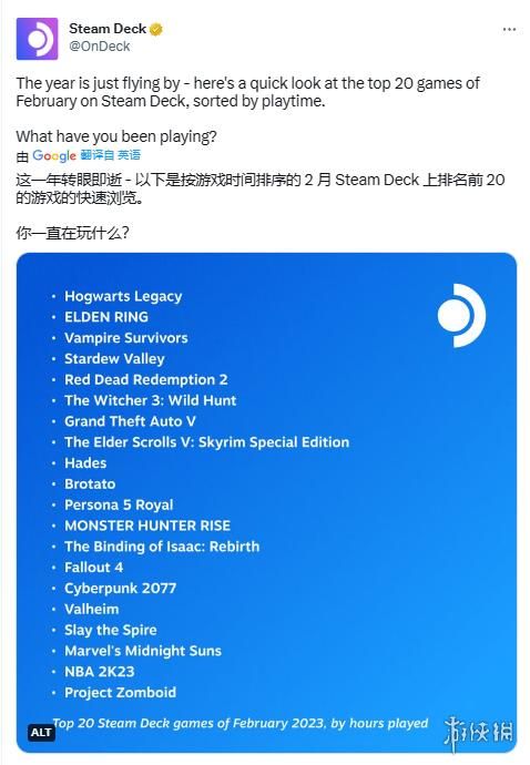 V社掌机2月热玩游戏Top20：《霍格沃茨之遗》第一！