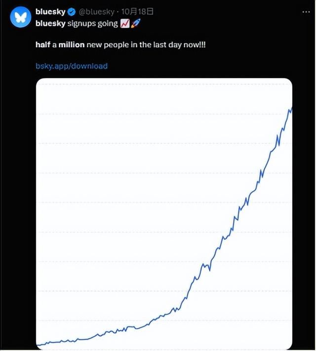 X上的AI霸王条款,把画师们逼到其他平台发涩图了?