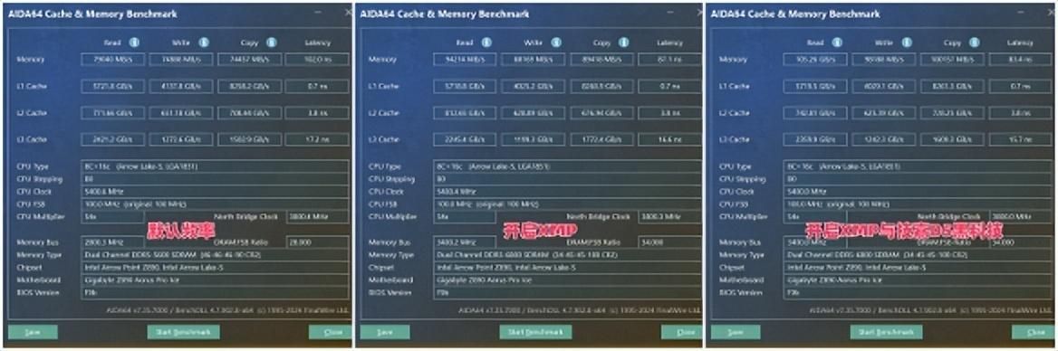 Z890 AORUS PRO ICE：与酷睿Ultra 9共舞的高性能平台