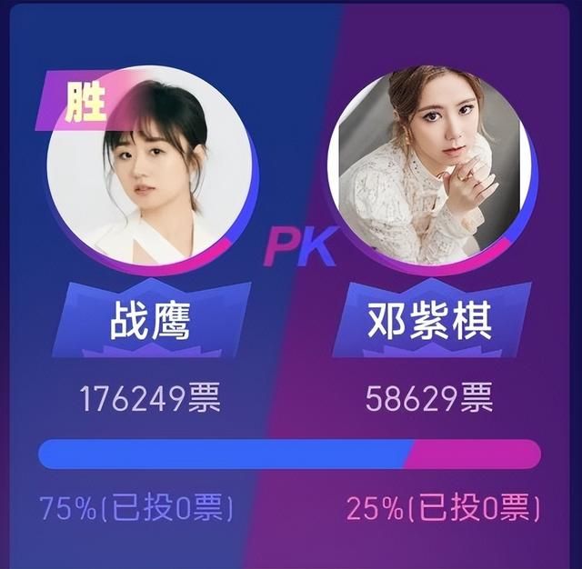 “女神大赛”里的游戏区一败涂地,但战鹰杀疯了……